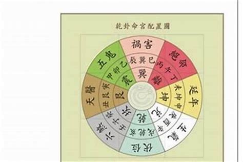 六厄化解|八字神煞解析——六厄